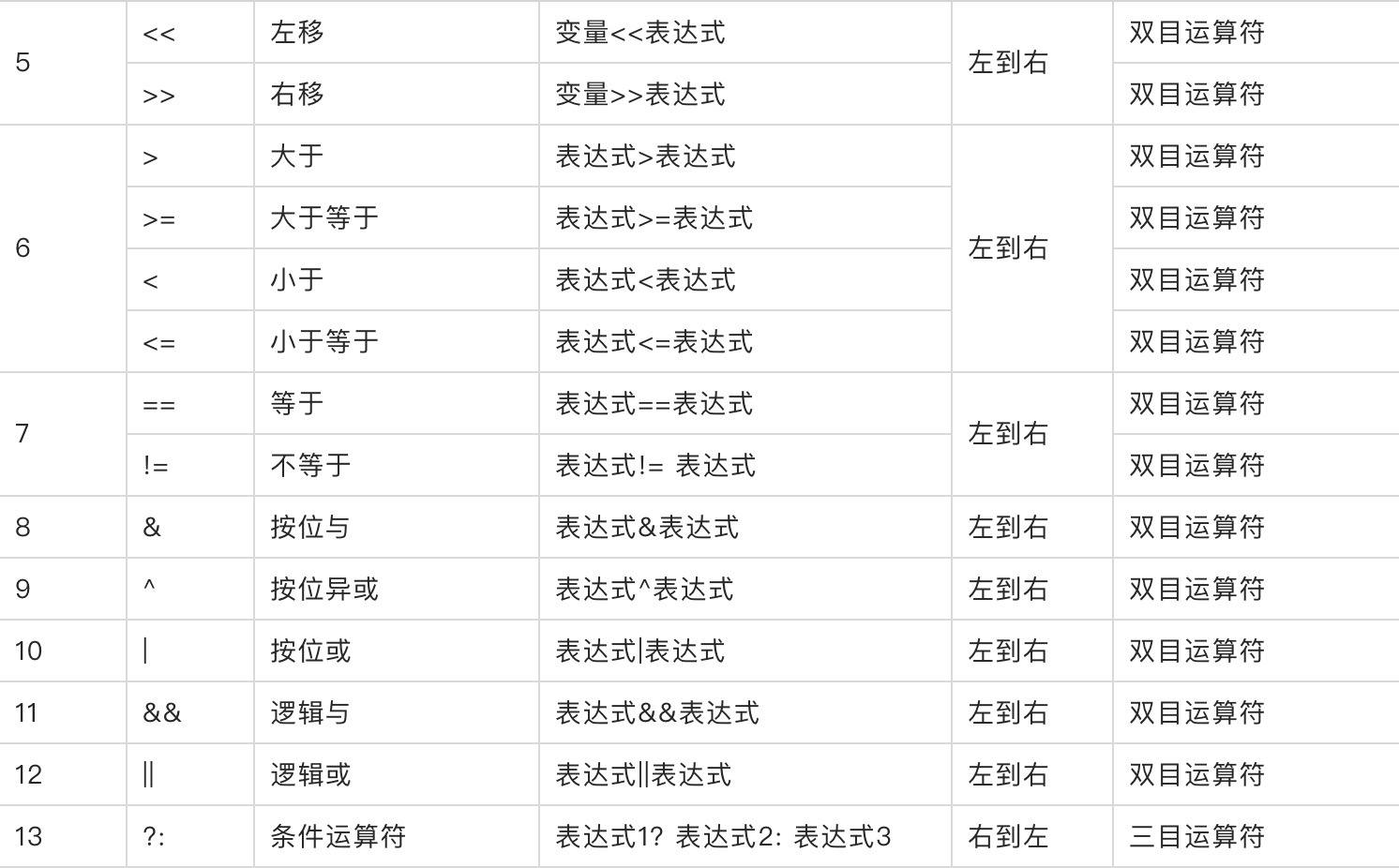 7ab6b30ffbbb2b8600f8789ddb99da0c-1-1