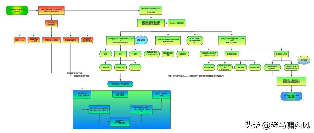 2103f6ea922e4ed1b985571fde9d4a70-1