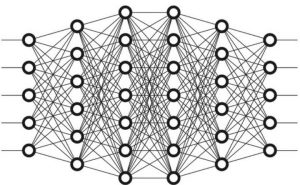 人工智能 机器学习 深度学习 神经网络-天煜博客