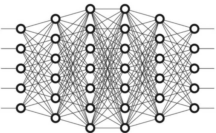 人工智能 机器学习 深度学习 神经网络-天煜博客