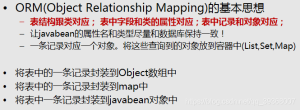什么是ORM思想?-天煜博客