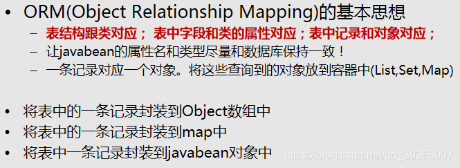 什么是ORM思想？-天煜博客