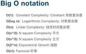 如何计算算法的复杂度-天煜博客