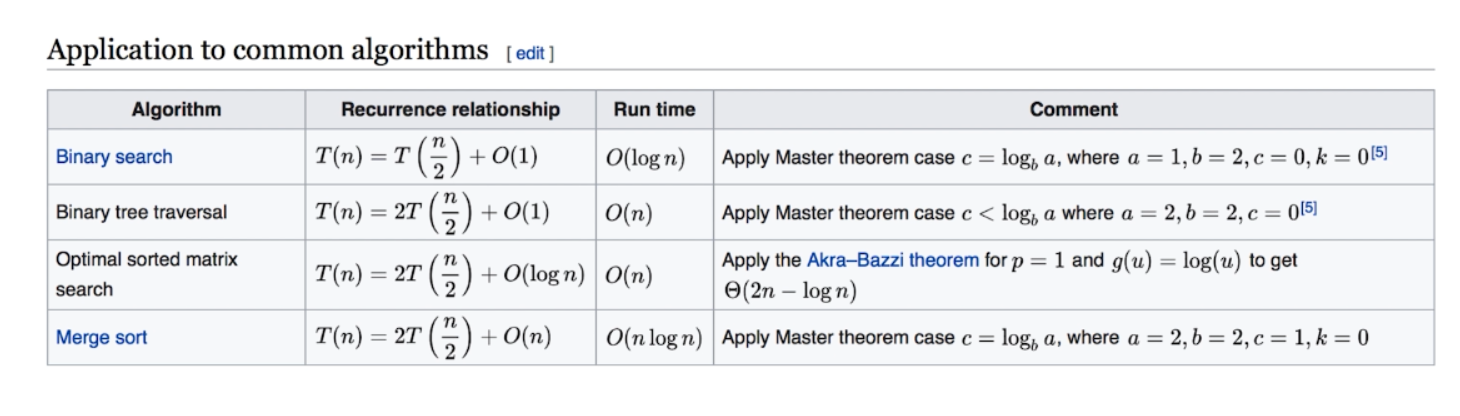 5f398d73ab69c855b3a5dcd6ef818dd9-1-1