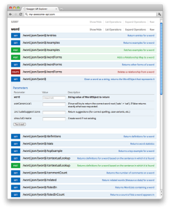 记录一次SpringBoot整合Swagger-天煜博客