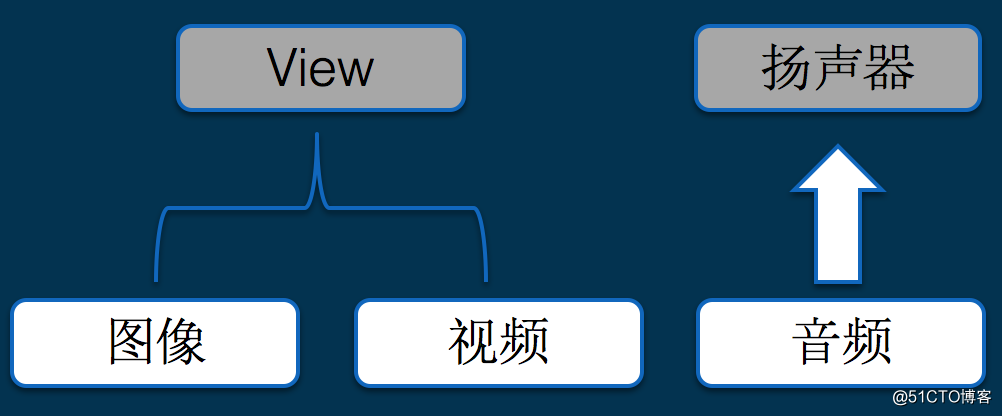 6a3a92bd3c7aebbe8e5991146c1ea11d-1 6a3a92bd3c7aebbe8e5991146c1ea11d-1