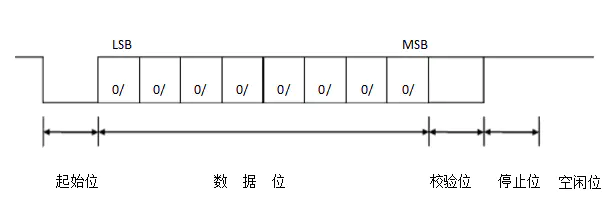 7140873-ed280e3b6a77939c-1