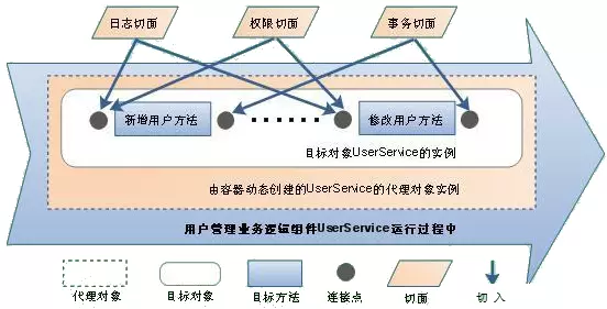 aHR0cHM6Ly91cGxvYWQtaW1hZ2VzLmppYW5zaHUuaW8vdXBsb2FkX2ltYWdlcy80OTMzNzAxLThhMGFkNzliOTg0NmFjZjQucG5nP2ltYWdlTW9ncjIvYXV0by1vcmllbnQvc3RyaXB8aW1hZ2VWaWV3Mi8yL3cvNTUyL2Zvcm1hdC93ZWJw-1 aHR0cHM6Ly91cGxvYWQtaW1hZ2VzLmppYW5zaHUuaW8vdXBsb2FkX2ltYWdlcy80OTMzNzAxLThhMGFkNzliOTg0NmFjZjQucG5nP2ltYWdlTW9ncjIvYXV0by1vcmllbnQvc3RyaXB8aW1hZ2VWaWV3Mi8yL3cvNTUyL2Zvcm1hdC93ZWJw-1