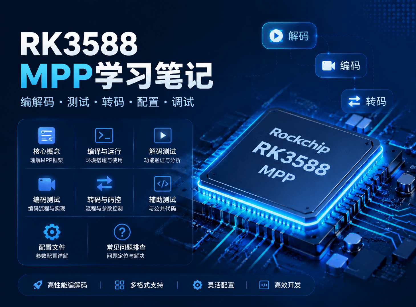 专题  瑞芯微开发笔记 · MPP 篇-天煜博客